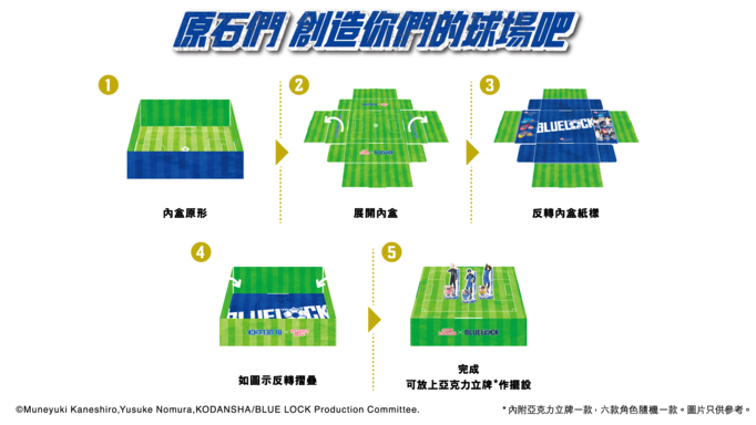 Illustration of the collection box folding into a stadium display stand.